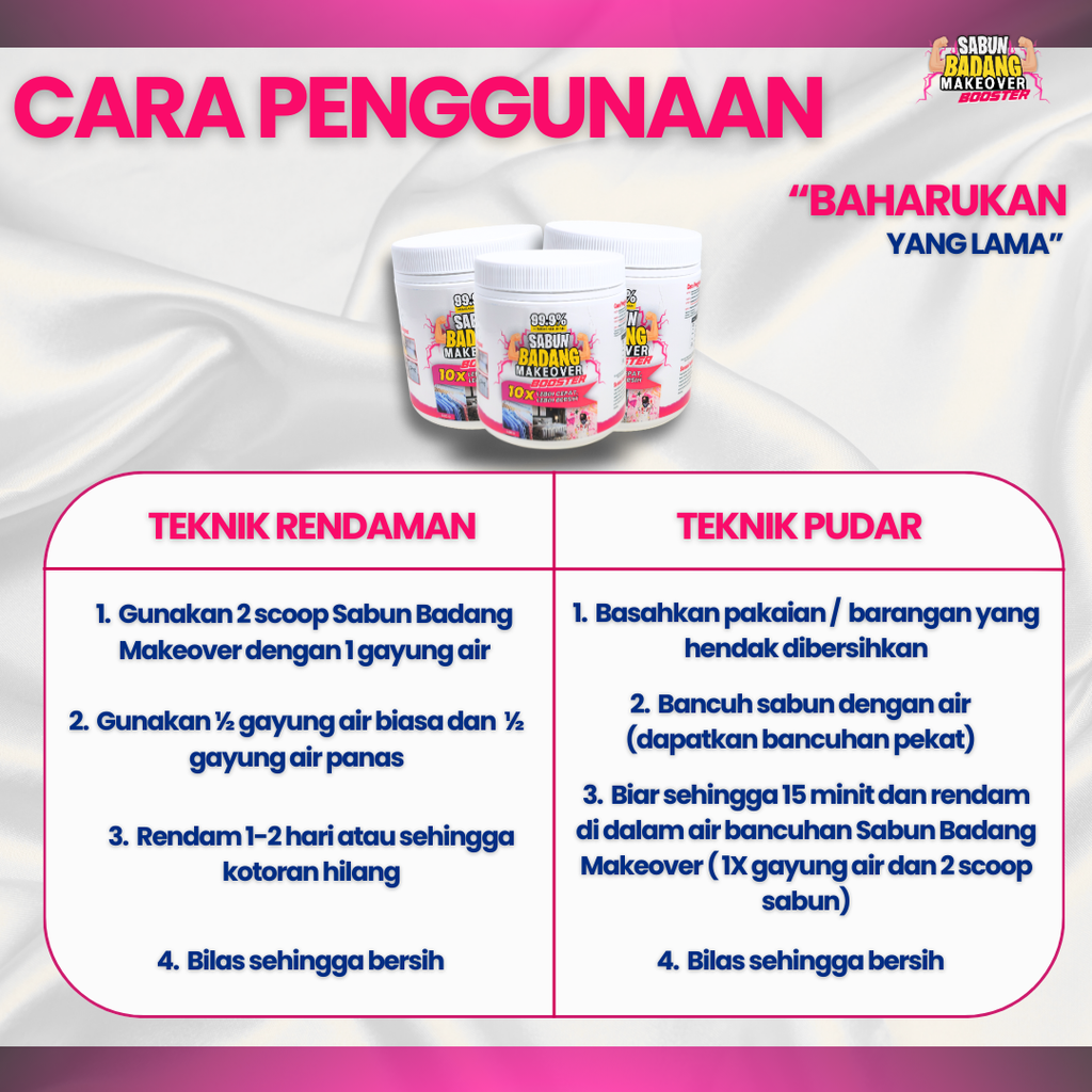 Sabun Badang Makeover Booster Cleaner Multifunction Serbuk Viral Hilangkan Kotoran Degil Tahi Lalat Fabrik Warna Luntur Watercolour Darah Minyak Baju Putih Sekolah Telekung Kereta Kuali Kasut Periuk Sofa Beg Bundle Tudung Karpet Basuh Cuci Rendam