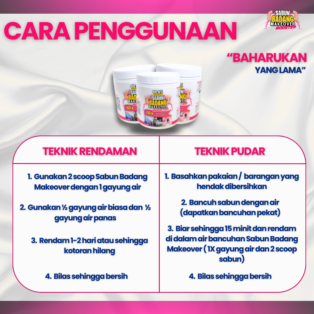 Sabun Badang Makeover Booster Cleaner Multifunction Serbuk Viral Hilangkan Kotoran Degil Tahi Lalat Fabrik Warna Luntur Watercolour Darah Minyak Baju Putih Sekolah Telekung Kereta Kuali Kasut Periuk Sofa Beg Bundle Tudung Karpet Basuh Cuci Rendam