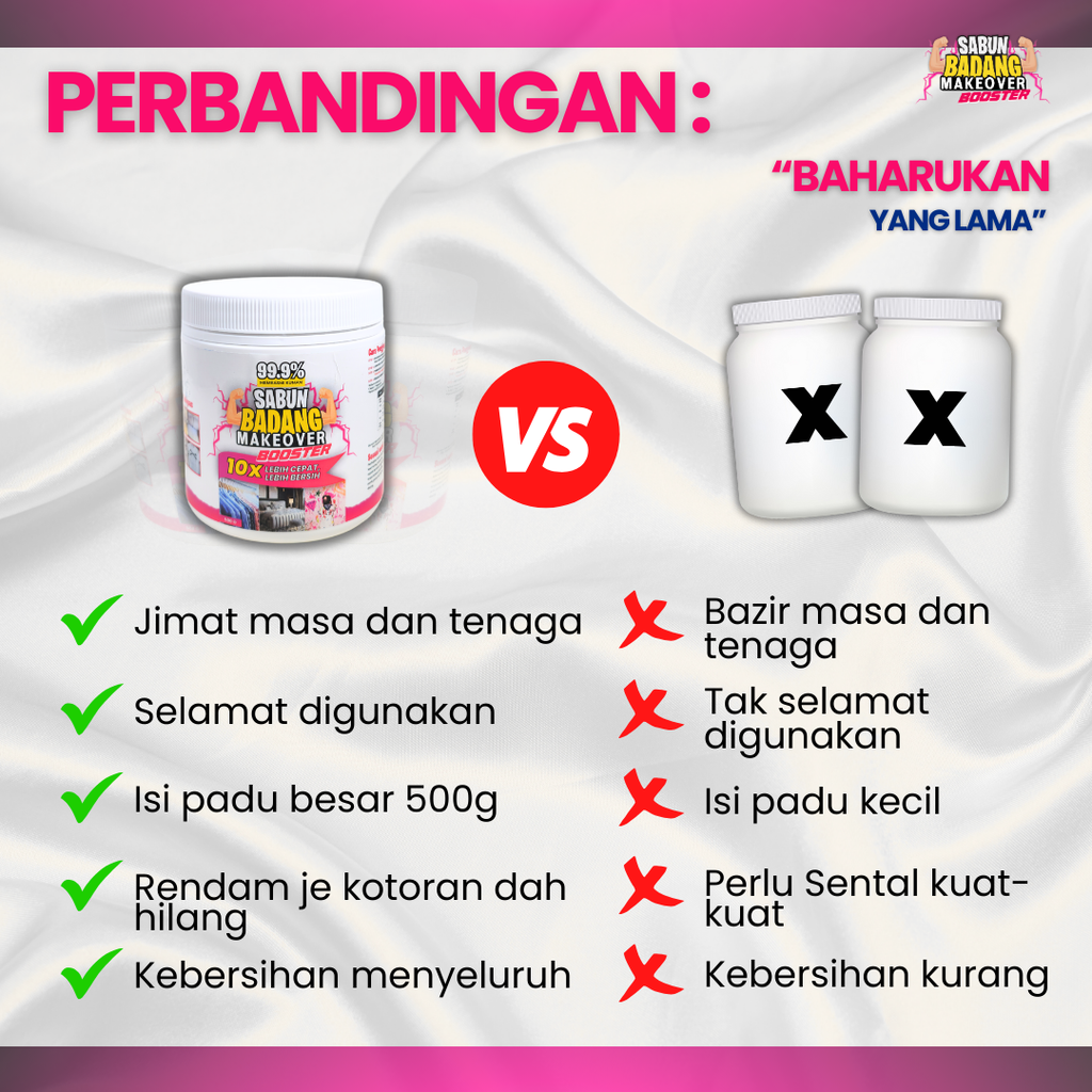 Sabun Badang Makeover Booster Cleaner Multifunction Serbuk Viral Hilangkan Kotoran Degil Tahi Lalat Fabrik Warna Luntur Watercolour Darah Minyak Baju Putih Sekolah Telekung Kereta Kuali Kasut Periuk Sofa Beg Bundle Tudung Karpet Basuh Cuci Rendam