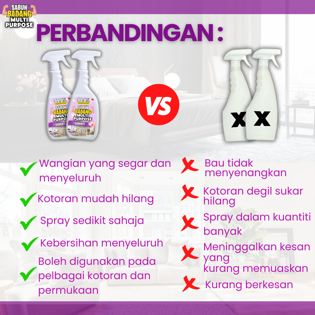 Spray multipurpose Sabun Badang Power Kesan Kotoran Tak Perlu Sental Sesuai Untuk Kesan Tompok hitam Di Kerusi Soda Car Seat Muntah Susu Kerusi Office Lipstick Tompoh Putih Sofa Velvet