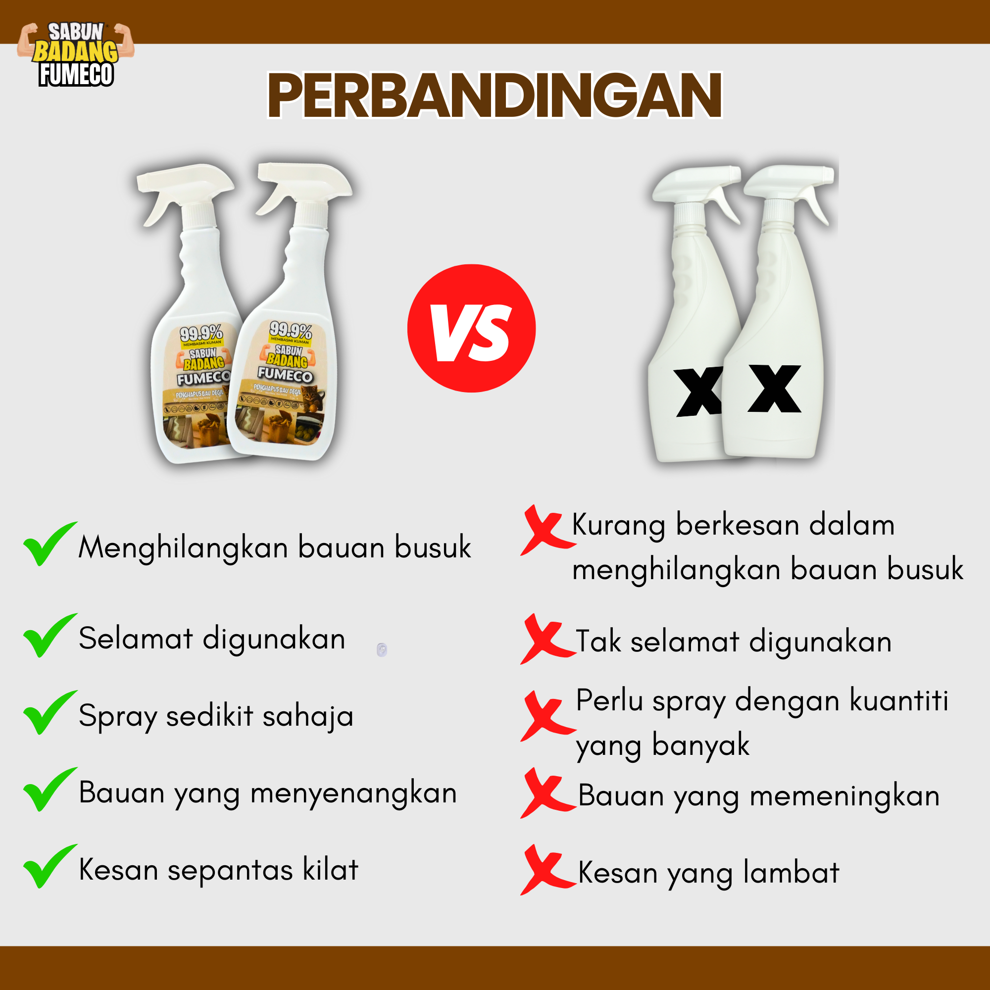 Spray Badang Fumeco spray - Wangi & Segar