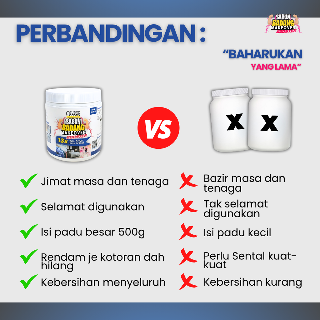 Badang Makeover Luxe Edition 500g Sabun Badang Bersih Cepat Berkesan Sesuai Untuk Semua Jenis Pakaian Rendam Tanpa Bau Hapak 13x Lebih Bersih