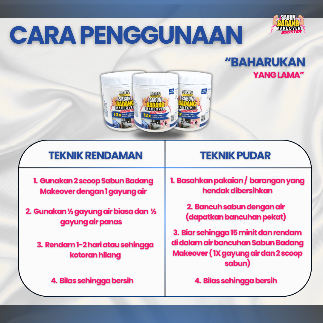 Badang Makeover Luxe Edition 500g Sabun Badang Bersih Cepat Berkesan Sesuai Untuk Semua Jenis Pakaian Rendam Tanpa Bau Hapak 13x Lebih Bersih