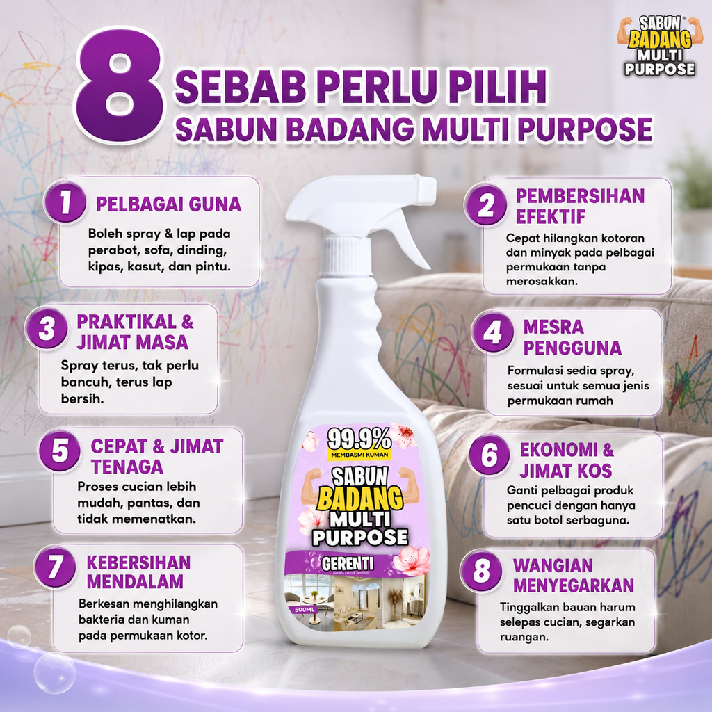 Sabun Badang Mulit Purpose Spray
