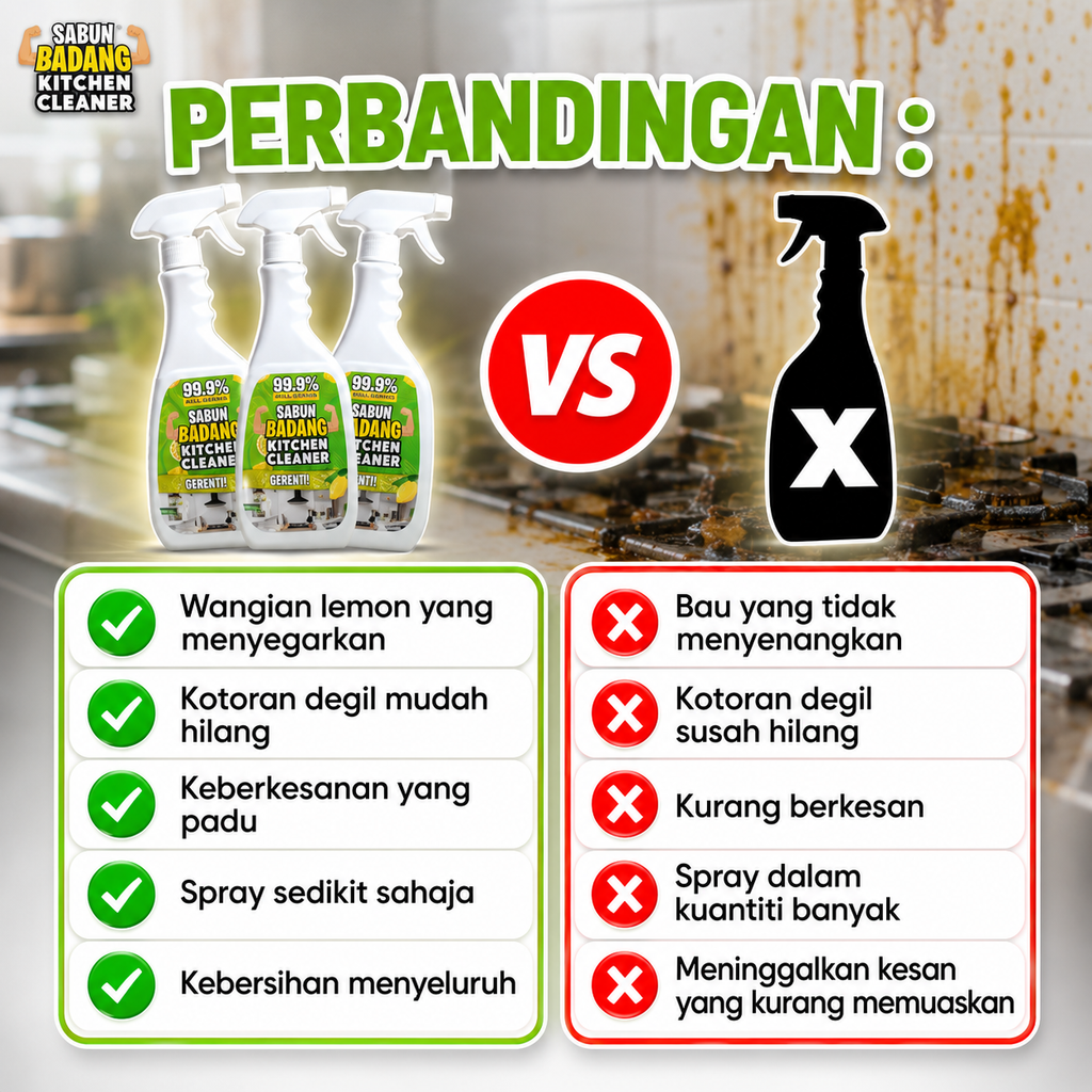 Sabun Badang Kitchen Cleaner Spray
