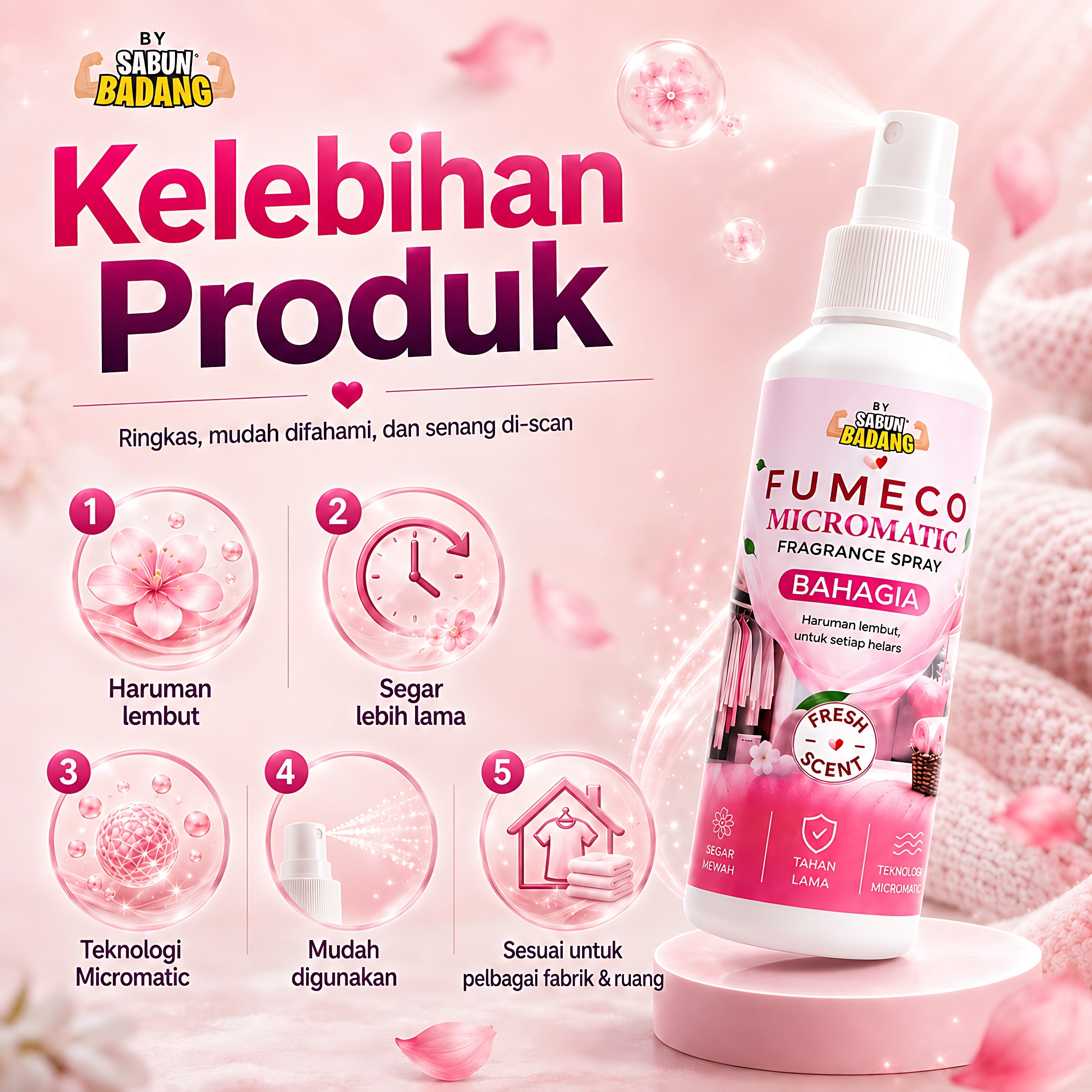 SPRAY FUMECO MICROMATIC BAHAGIA- FRAGRANCE SPRAY BY SABUN BADANG