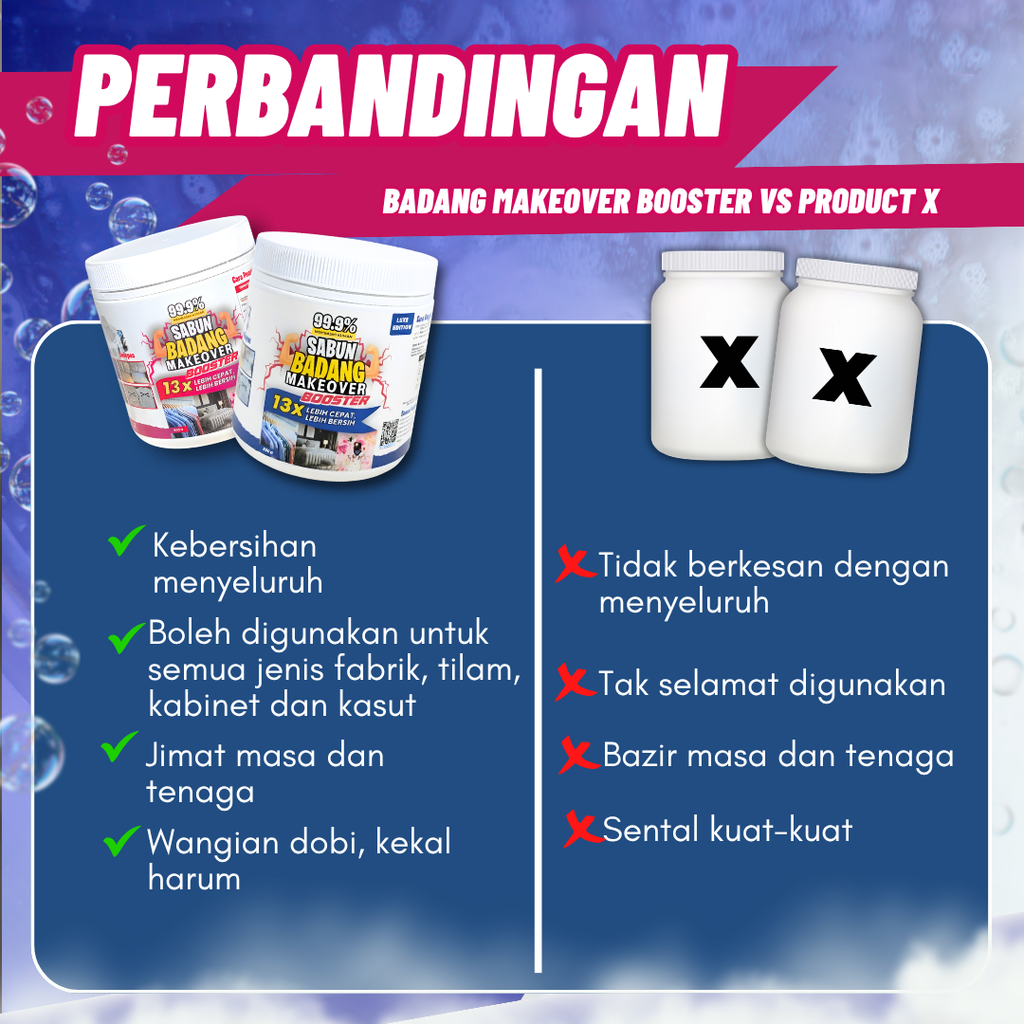 SABUN BADANG MAKEOVER PROMO BELI 3 MAKEOVER LAVENDAR PERCUMA 1 MAKEOVER LUXE