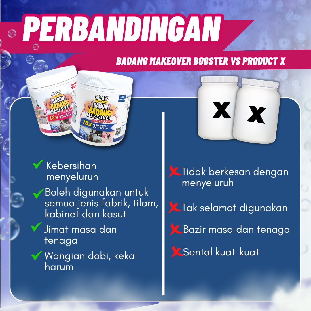 SABUN BADANG MAKEOVER PROMO BELI 3 MAKEOVER LAVENDAR PERCUMA 1 MAKEOVER LUXE