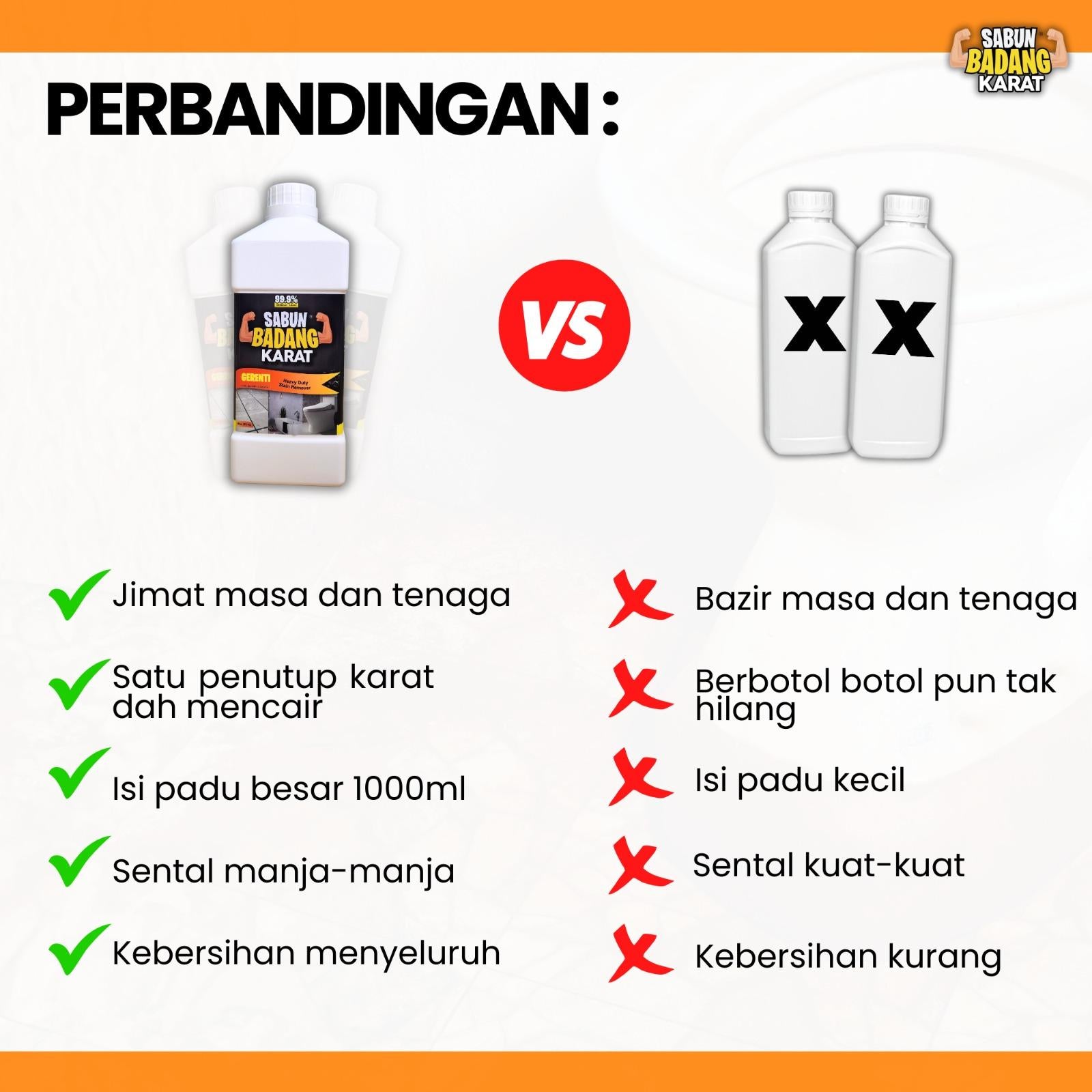 Sabun Badang Karat Viral Power Magic Instant Stain Remover Cleaner Rust Mold Lumut Kesan Daki Bintik Hitam Degil Scum Watermark Air Boring Cat Kotoran Mozaic Mozek Lantai Bathroom Bowl Tong Gas Paip Meja Batu Bengkel Dinding Pool Rumah Banjir Toilet